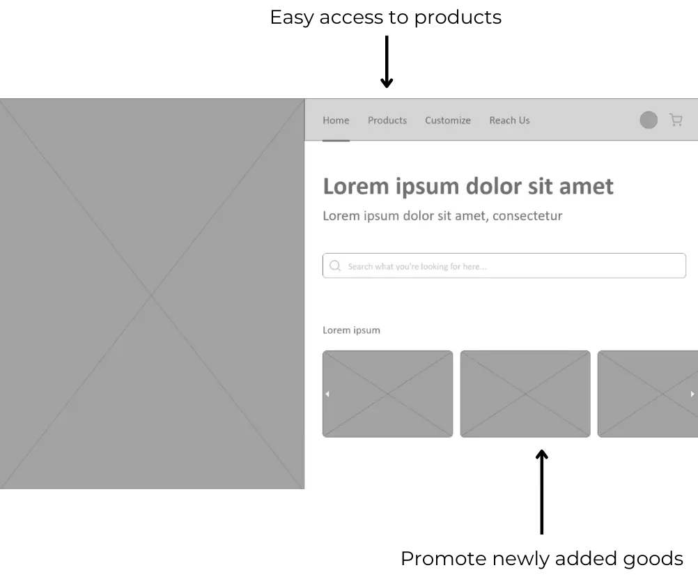 Digital Wireframe - Desktop