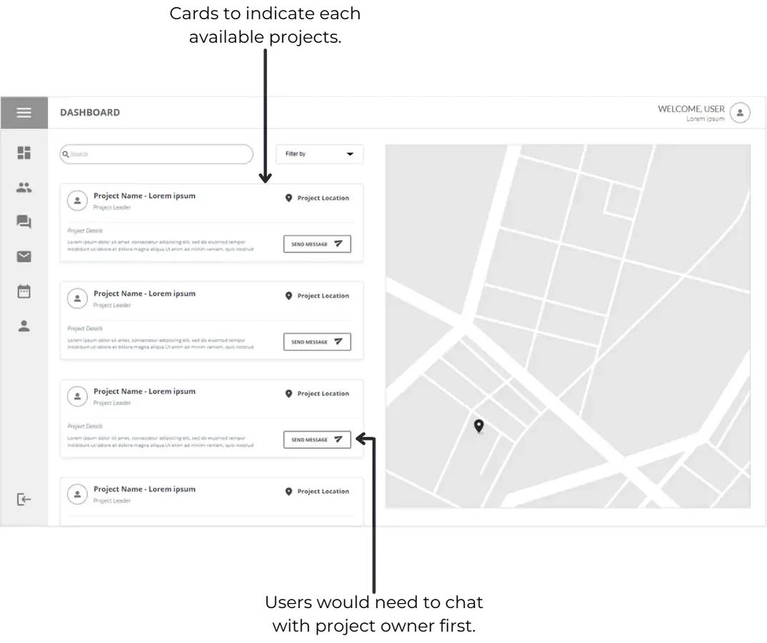 Digital Wireframes (Desktop) - Auxiliar