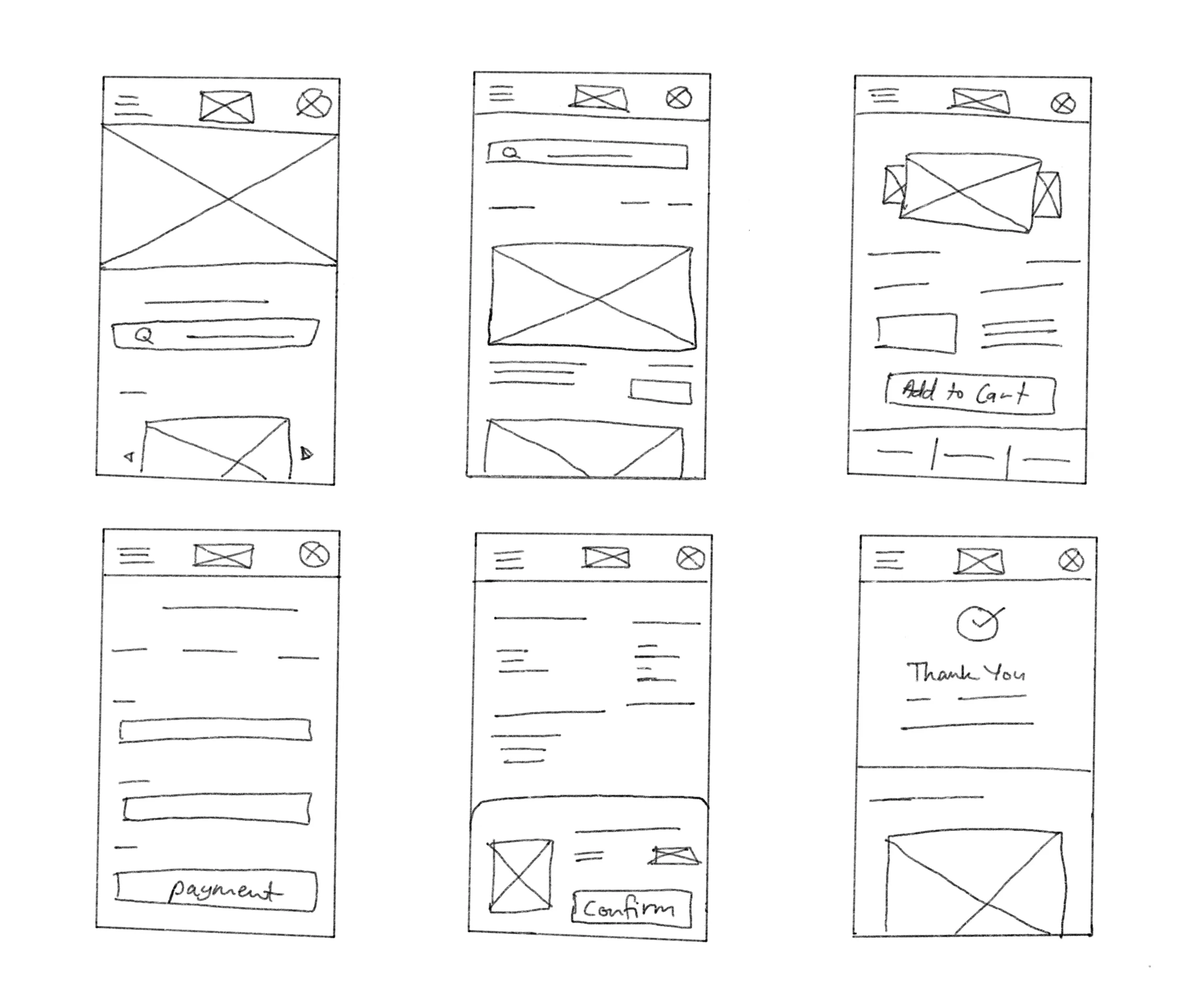 Paper Wireframes - Mobile