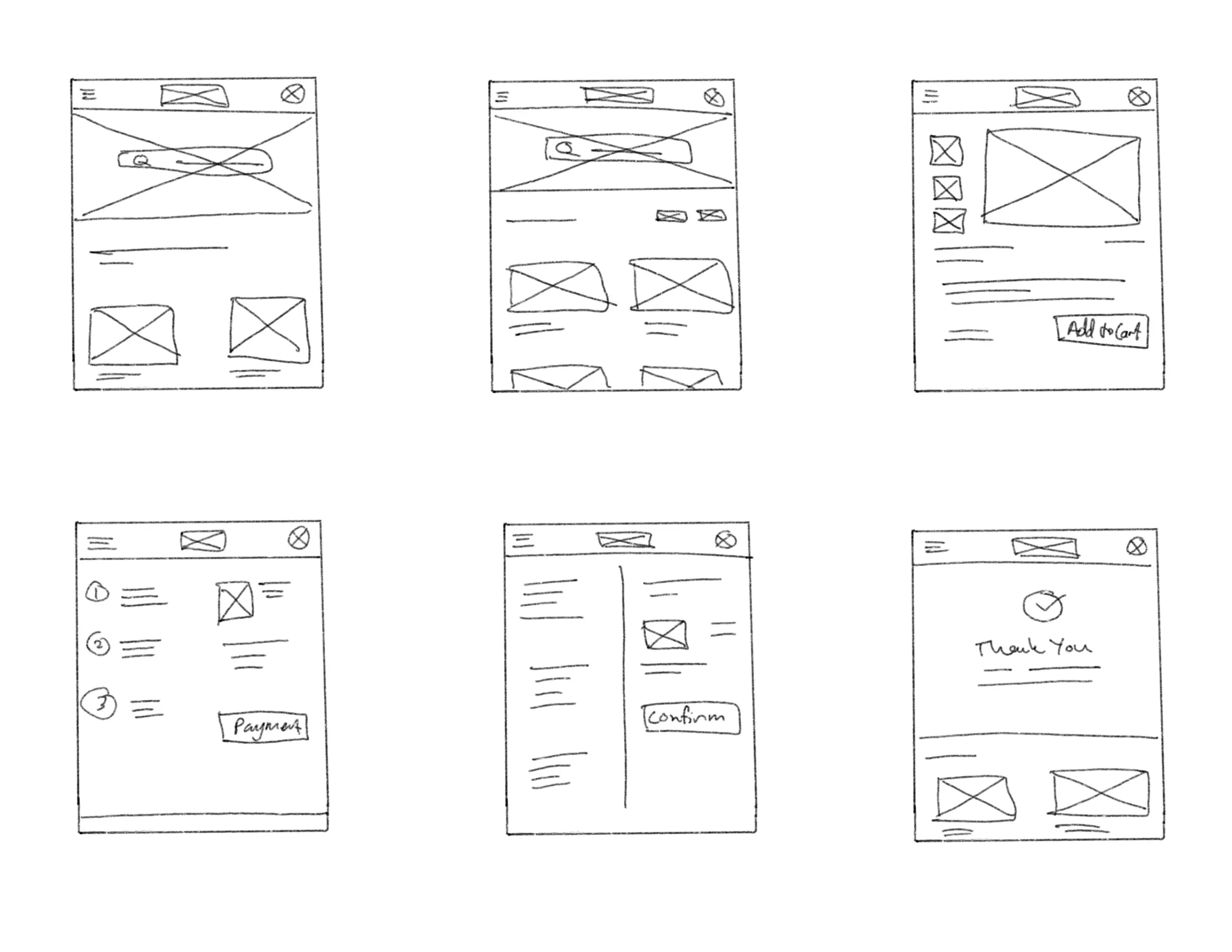 Paper Wireframes - Tablet