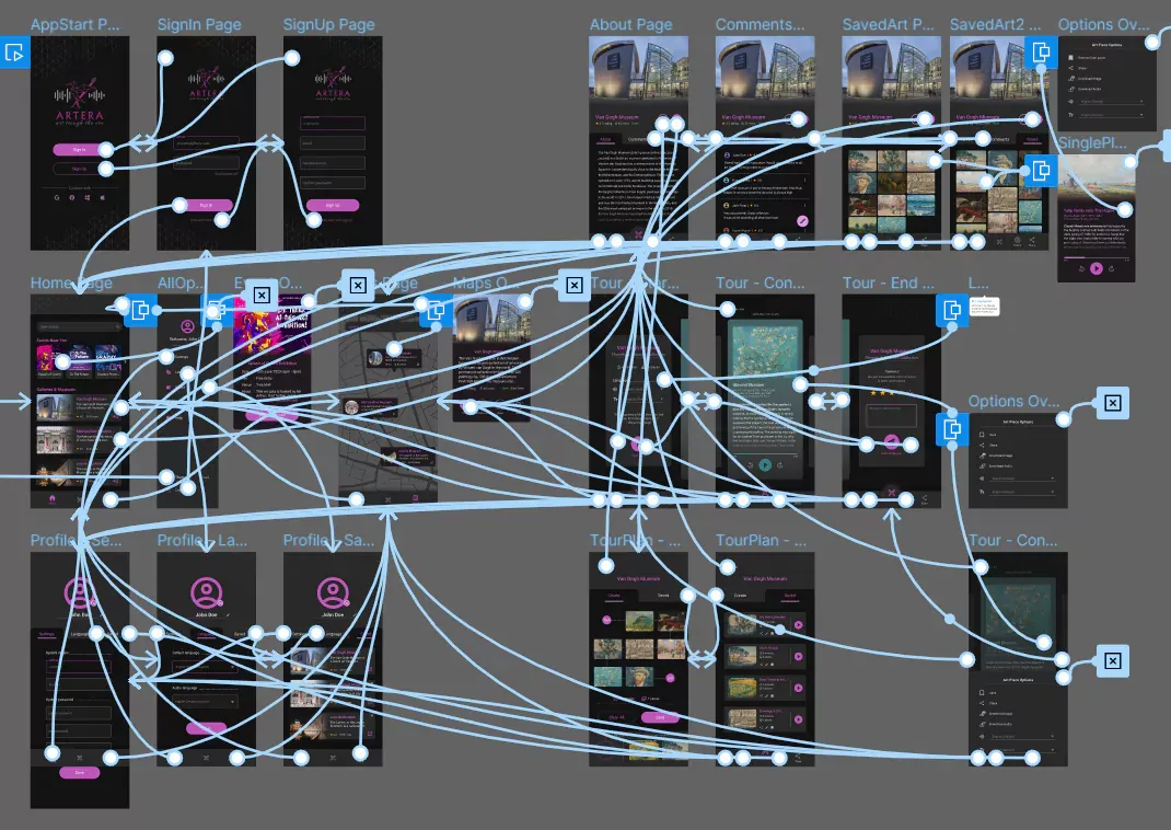 Prototype - Dark Mode