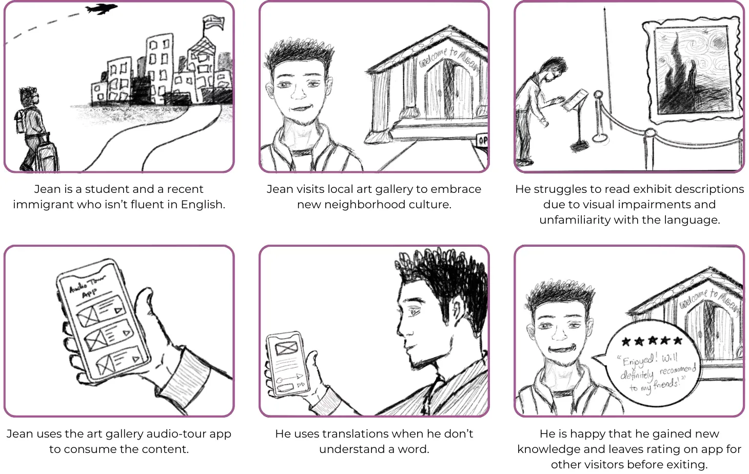 Storyboard - Big Picture