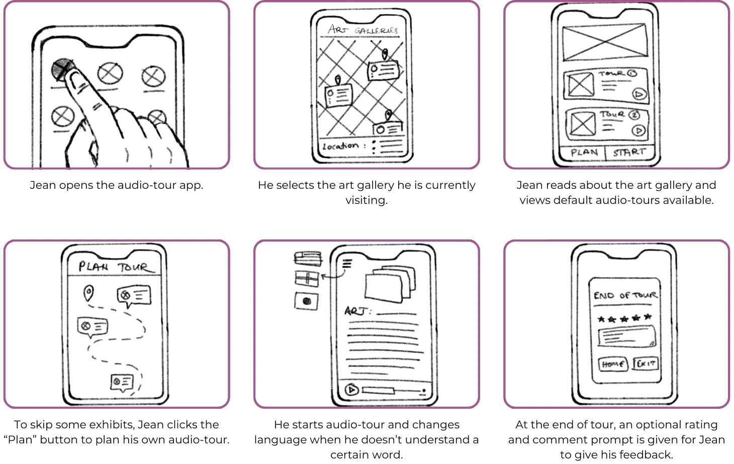 Storyboard - Close Up