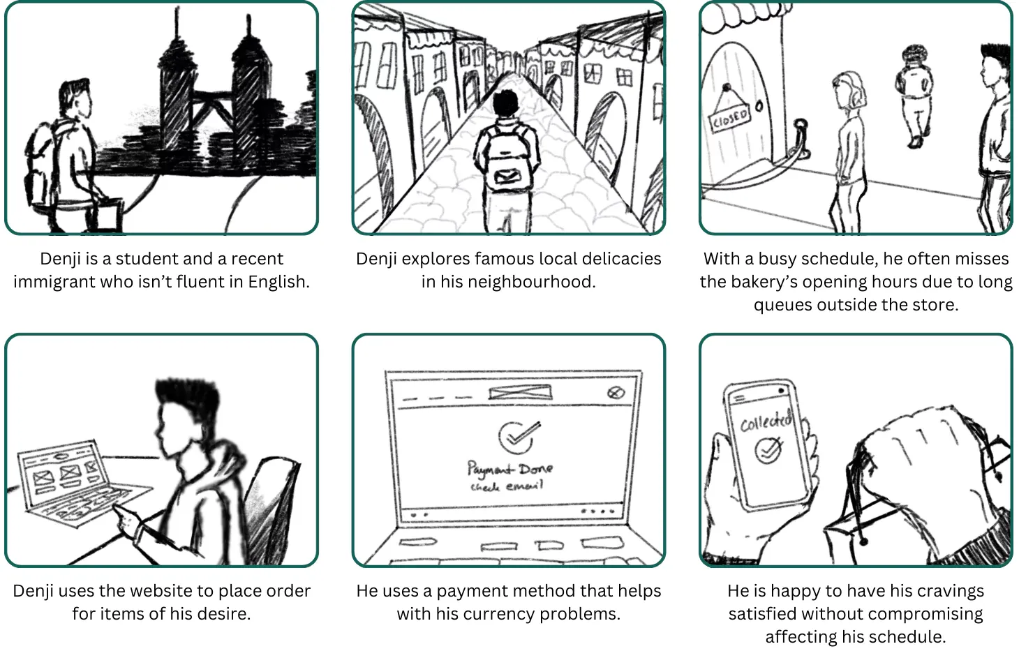 Storyboard - Big Picture
