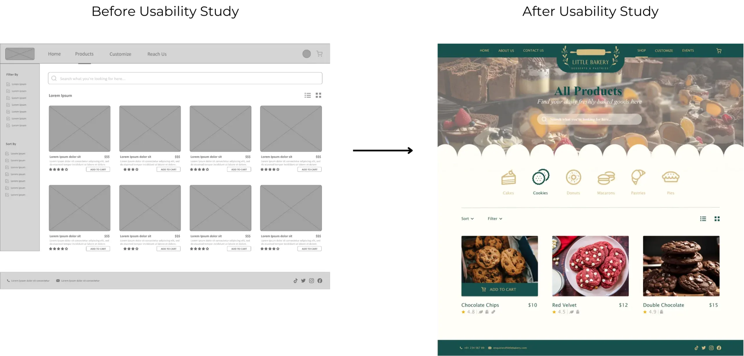 Mockup